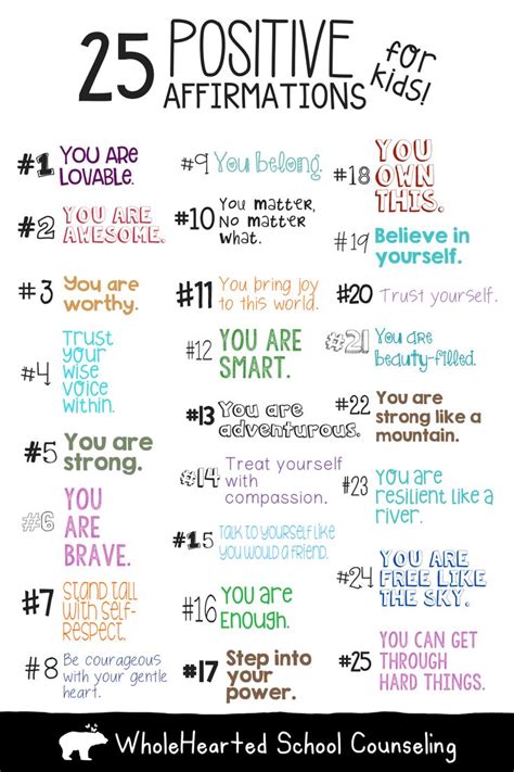 50 Positive Affirmations for Kids: Using Positive Self-Talk as a Coping Skill in 2023 | Positive ...