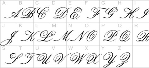 how to write old fashioned cursive