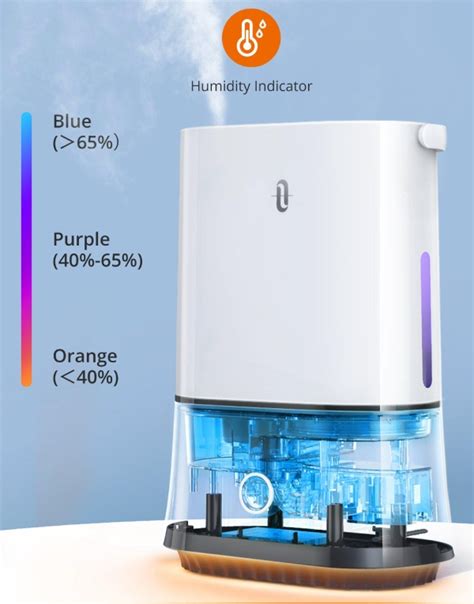 5 Big Humidifiers For Large Rooms In 2023 (With 500+ Sq Ft)