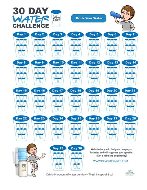 Start Hydrate yourself to a 30 Day Water Challenge with FREE Printable TODAY - Devour Dinner