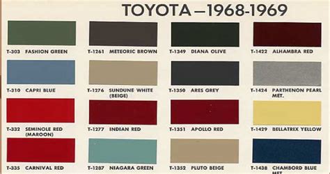 Toyota fj40 paint codes