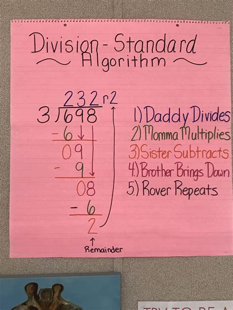 Standard Algorithm Division Decimals