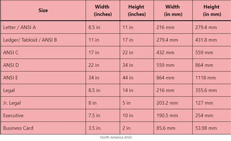 Printable Paper Size Chart (FREE!) - Leap of Faith Crafting