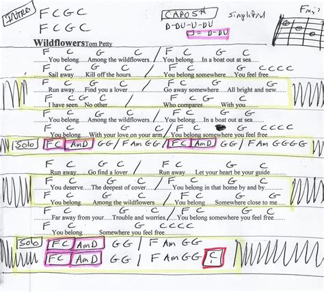 Wildflowers (Tom Petty) Guitar Chord Chart - Capo 5th Fret | Guitar chord chart, Guitar chords ...