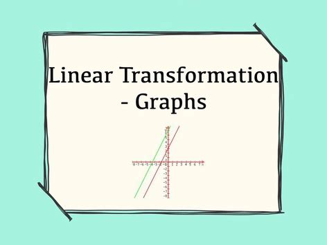 Linear Transformation- Graph Free Activities online for kids in 9th grade by Natasha Antonini