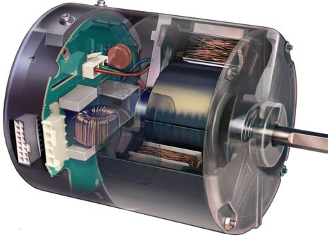 ECM Fan Motor/ ECM motor/ BLDC Fan Motor/ ECM EVAPORATOR MOTORS/ BLDC motor - motor and ECM motor