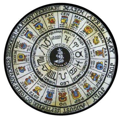 Mayan Zodiac Symbols And Names - In5D Esoteric, Metaphysical, and Spiritual Database : In5D ...