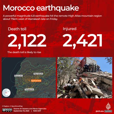 Morocco earthquake updates: Rural communities most hard hit by temblor ...