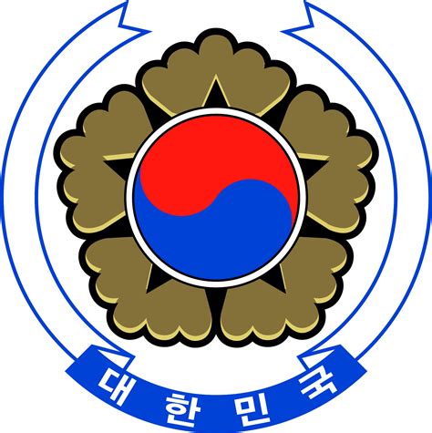 Administrative divisions of South Korea