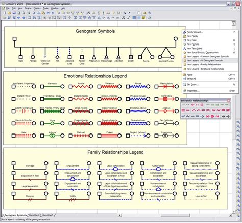 Legend of genogram symbols Divorce Counseling, Counseling Psychology ...