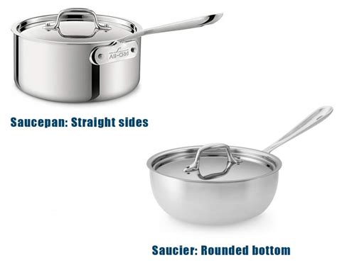 What is the difference between saucepan and saucier