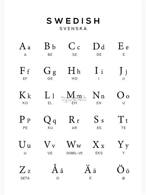 "Swedish Alphabet Chart, Sweden Language Chart, White" Poster for Sale by typelab | Redbubble