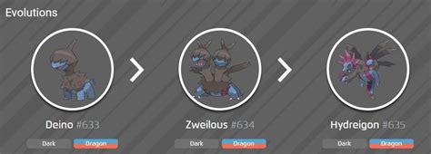 Pokémon Go Zweilous weakness, counters and moveset explained ...