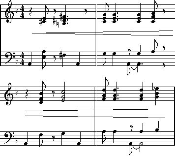 Crescendo Music Notation - Crescendo Screenshots : Using a free form ...