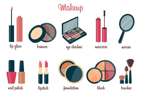 Cosmetic dictionary, a set of cosmetics with names. Makeup items ...