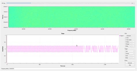 Is this FSK or PSK? : r/RTLSDR