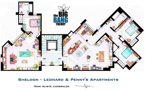 Floor Plans for Your Favorite TV Homes