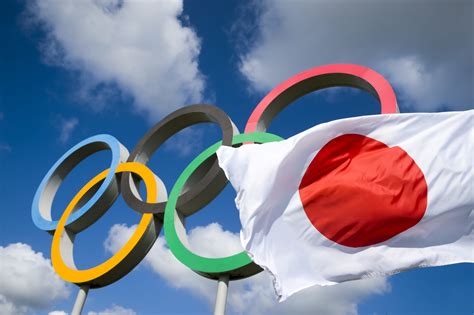 A Preview of the 2020 Summer Olympics | PeopleHype