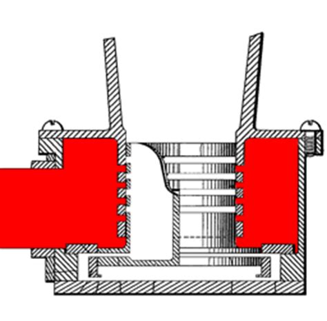 Piston Stator and Pitch Info – The Gamewell Diaphone Site