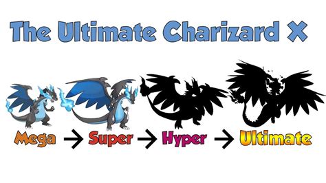 The Ultimate Evolution Form of CHARIZARD (Mega X) - YouTube