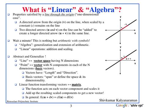 Linear Algebra