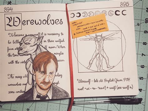 Remus Lupin Werewolf Fan Art