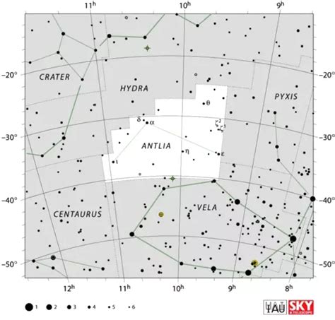 Antlia Constellation: Stars, Facts, Story, Location, Deep Sky Objects ...