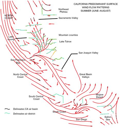 3 Typical summer (June-August) wind flow patterns in California. Green ...