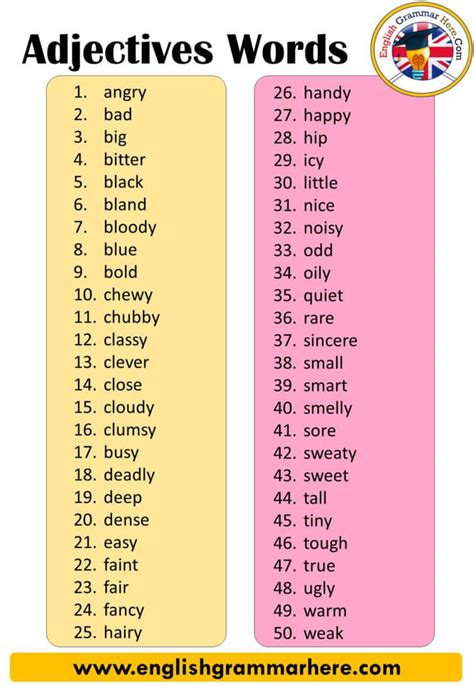 English Adjectives Vocabulary