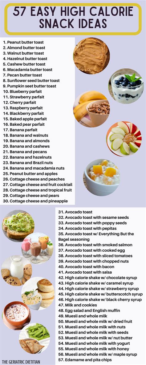 57 Easy High Calorie Snacks for Weight Gain [Dietitian Approved] - The Geriatric Dietitian