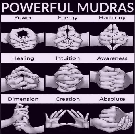 Guide of Powerful Mudras : r/coolguides