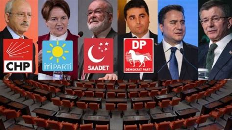 Turkish opposition to discuss impartial presidency and judiciary in third meeting next week