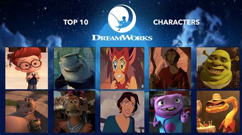 My Top 10 Dreamworks Characters by Octopus1212 on DeviantArt