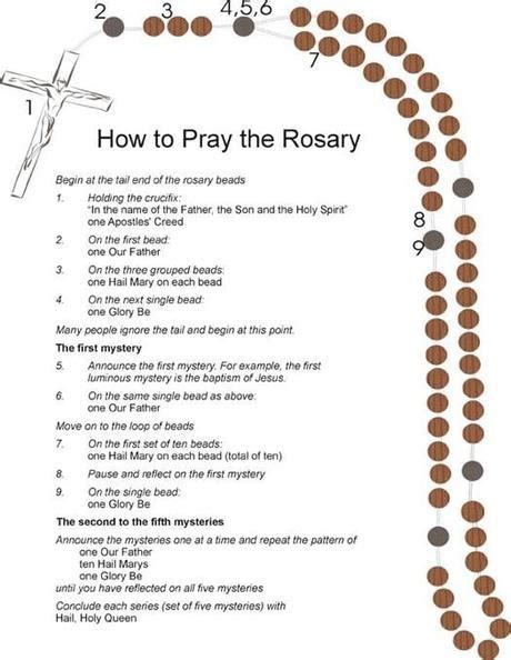 October is the Month of the Holy Rosary - Paperblog