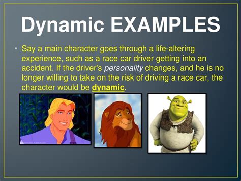 Dynamic Character Example