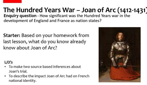 The Hundred Years War - Joan of Arc (Lesson 4) | Teaching Resources