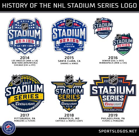 NHL Stadium Series Logo History | Chris Creamer's SportsLogos.Net News ...