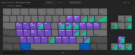 The Only Adobe Premiere Pro Shortcut Cheat sheet You Need