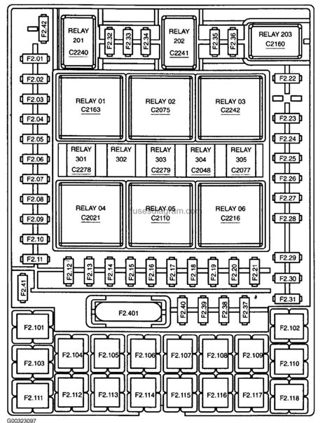 2004 Ford F150 Fuse Box Layout