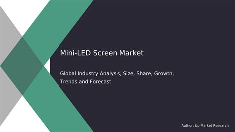 Mini-LED Screen Market Research Report 2032