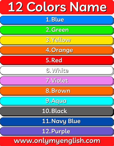 Colors Name: List of Color/Colours Name in English with Pictures