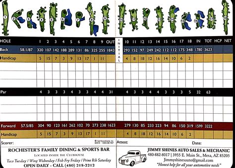 Scorecard - Sunland Village Golf Club