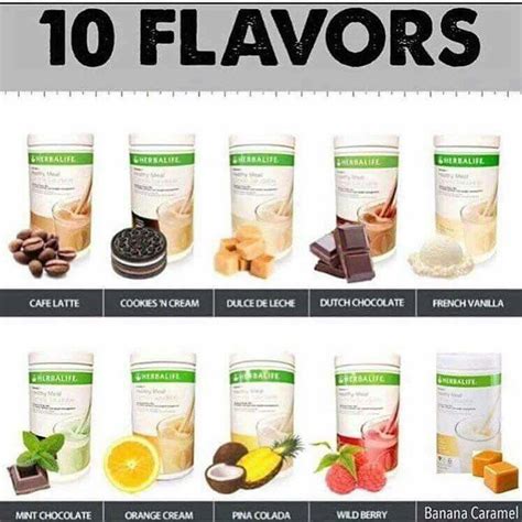 Pin by Jacqueline Armstrong on Herbalife ideas | Herbalife flavors, Herbalife shake recipes ...