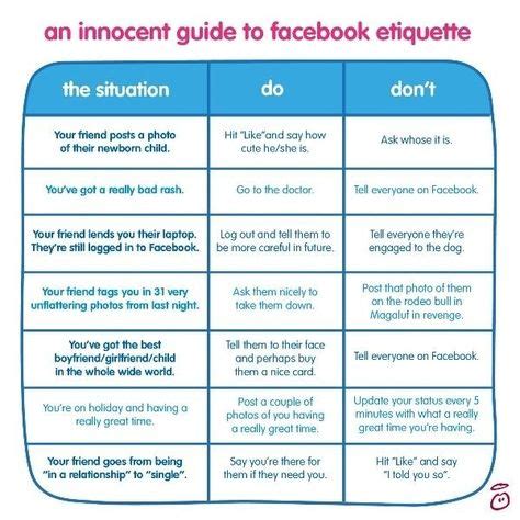 17 Netiquette and Social Media Etiquette ideas | social media etiquette ...