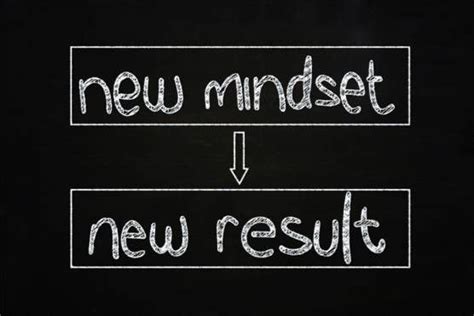 Finding the Right Mindset