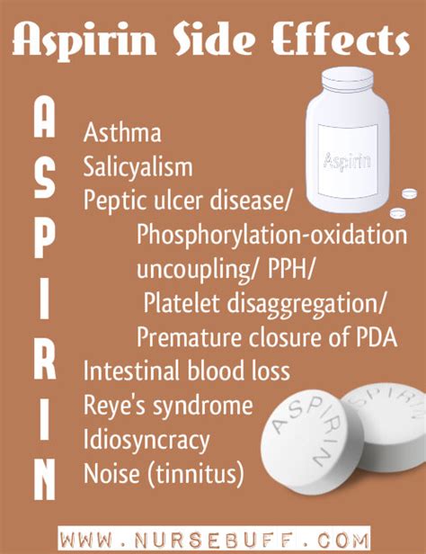 Nursing Mnemonics & Tricks (Pharmacology) - NurseBuff