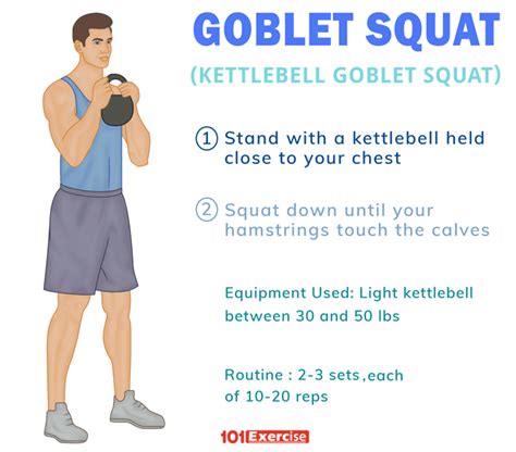 Goblet Squat with Kettlebell: How to do, Benefits