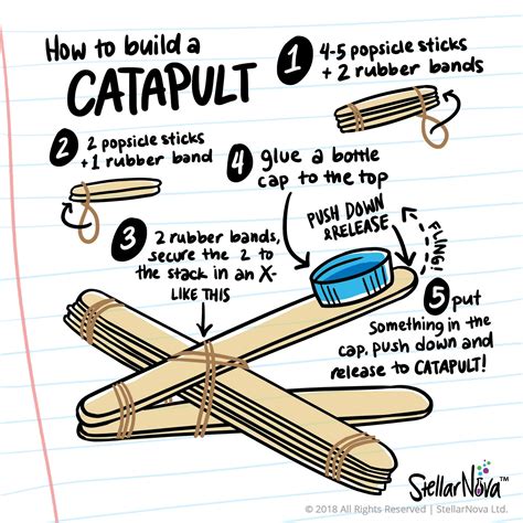 How to build a catapult out of popsicle sticks! DIY for kids | Diy for kids, Woodworking for ...