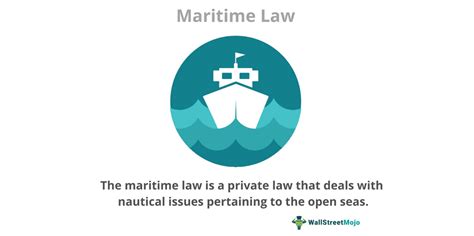 Maritime Law - Definition, Explained, Examples, History