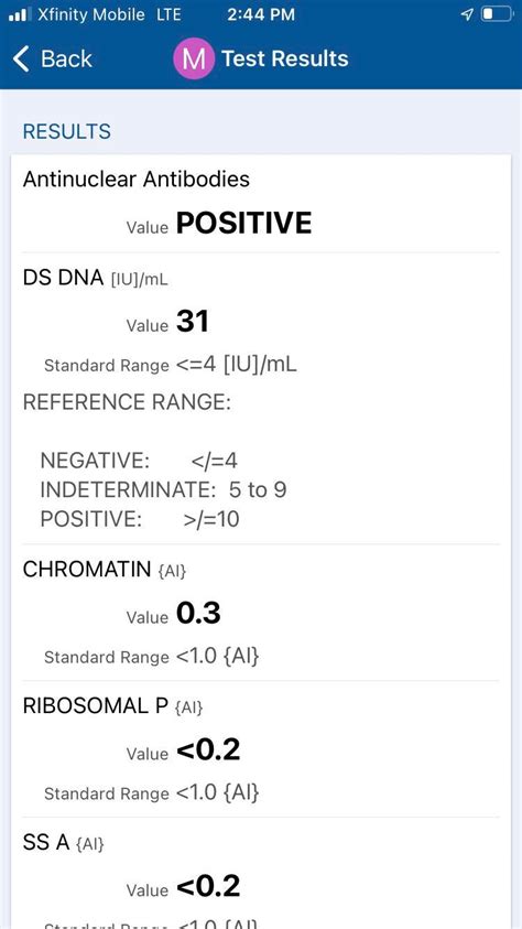 Got an ANA blood test. Does this look like a positive or false positive ...